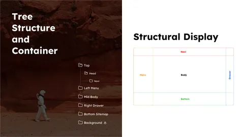 Tree structure and container diagram with Mars astronaut scene on the left, generated with 通用 / 未注明