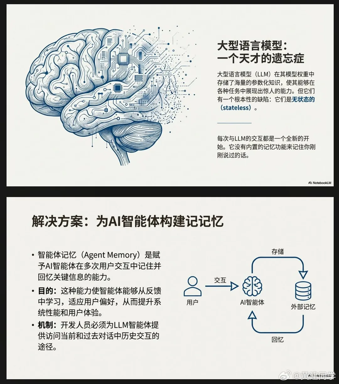 Two beige slides explain stateless large language models and an agent memory loop with a user and external storage., generate
