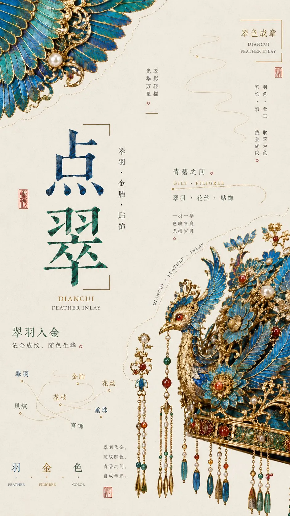 Póster vertical de artesanía con corona de fénix de diancui y macrodetalles, generado con GPT Image 2